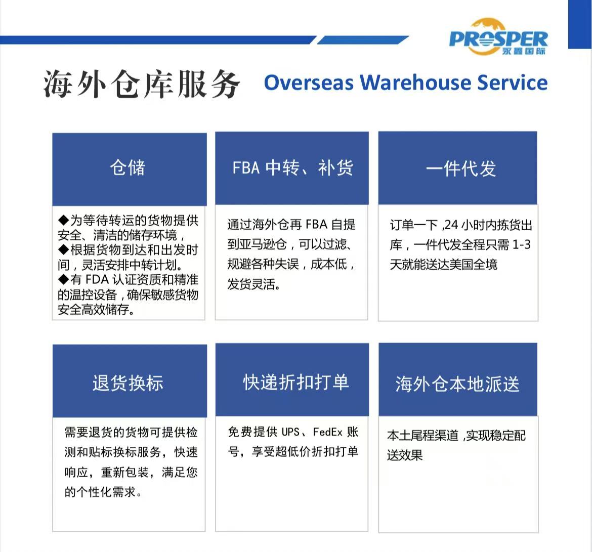 海外倉庫服務(wù)